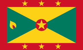 Grenada - Citizenship by Investment 